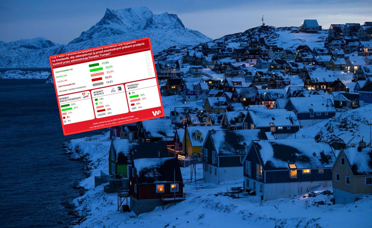 Trump spogląda na Grenlandię. Co powinna zrobić Europa? Mamy sondaż