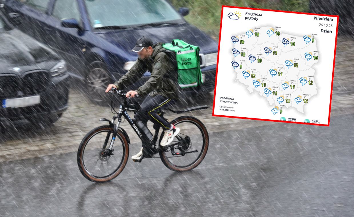 Wietrzne i chłodne 48 godzin. W pogodzie choćby zawieje i zamiecie