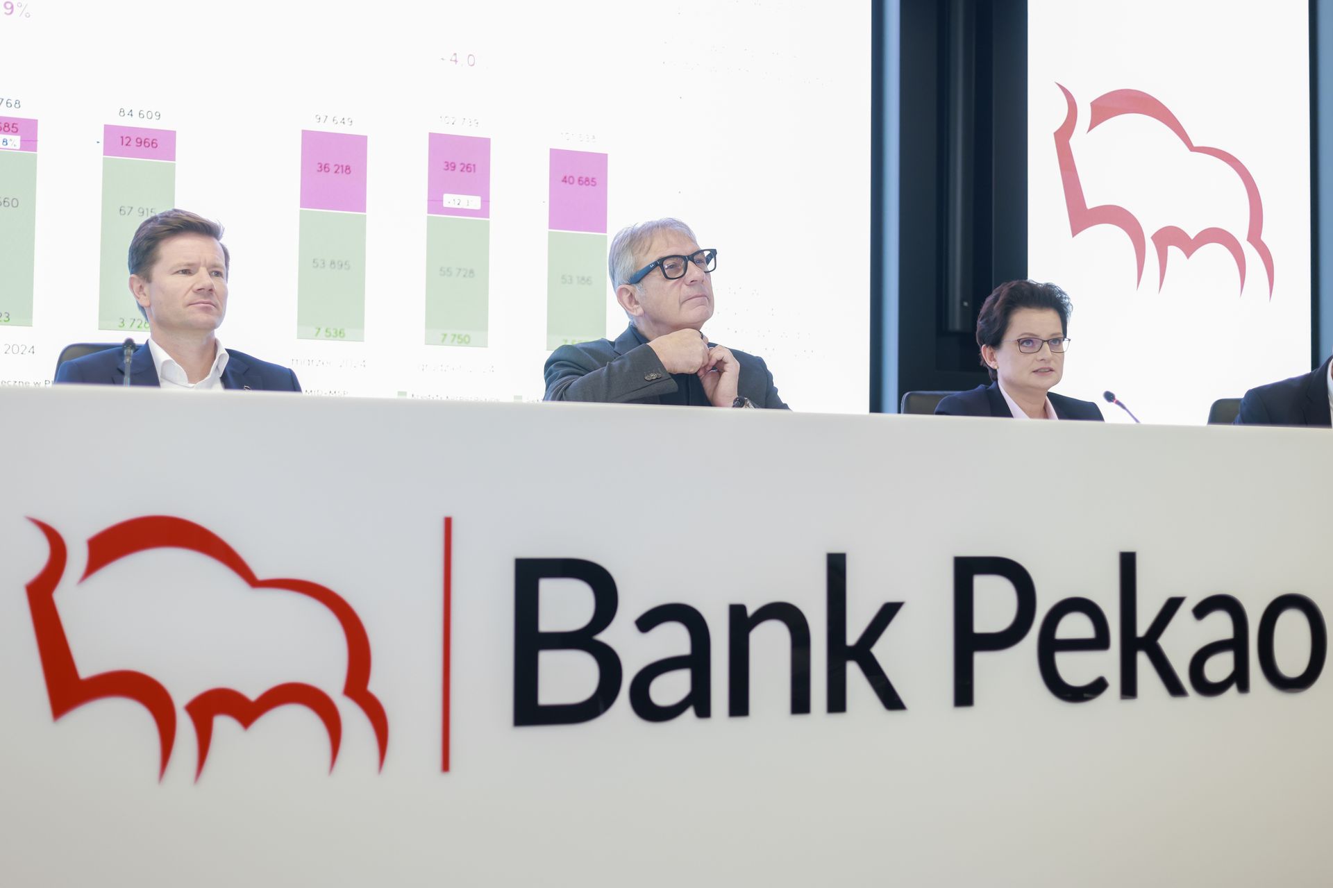 Żubr może zniknąć z logo Banku Pekao. Barbara Mróz-Gorgoń pracowała nad rebrandingiem