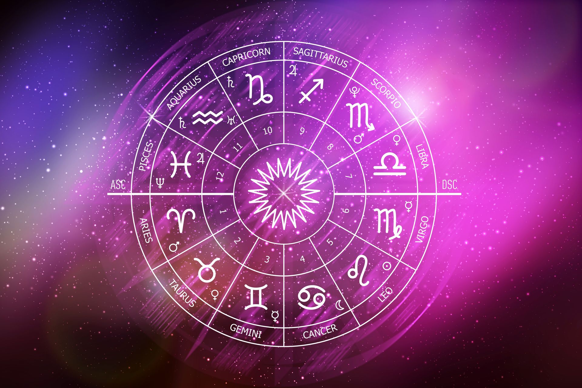 Horoskop dzienny na jutro - piątek 29 maja 2026. Baran, Byk, Bliźnięta, Rak, Lew, Panna, Waga, Skorpion, Strzelec, Koziorożec, Wodnik, Ryby