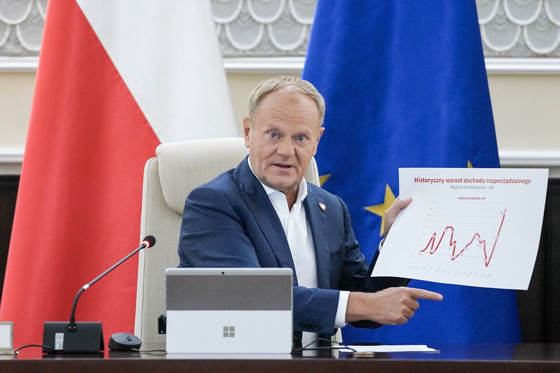 Europejska Unia Nadawców apeluje do rządu. Chodzi o media publiczne