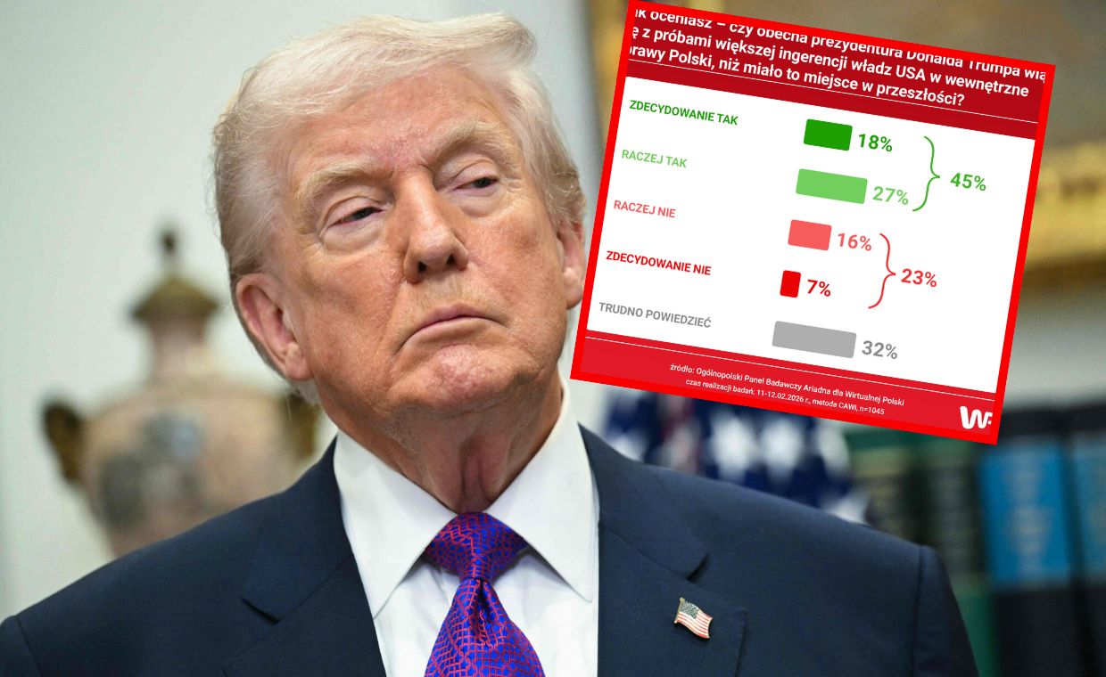 Ingerencja USA w polskie sprawy? Polacy wskazali, co powinno zrobić MSZ