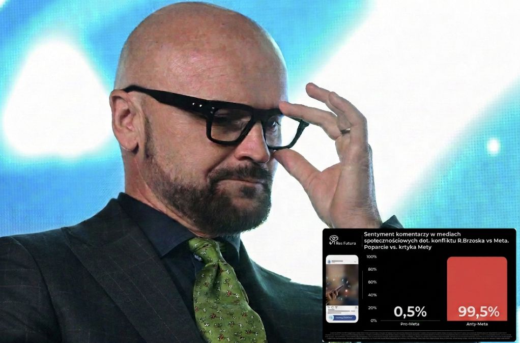 Rafał Brzoska kontra Meta. Res Futura zbadała, co sądzą internauci
