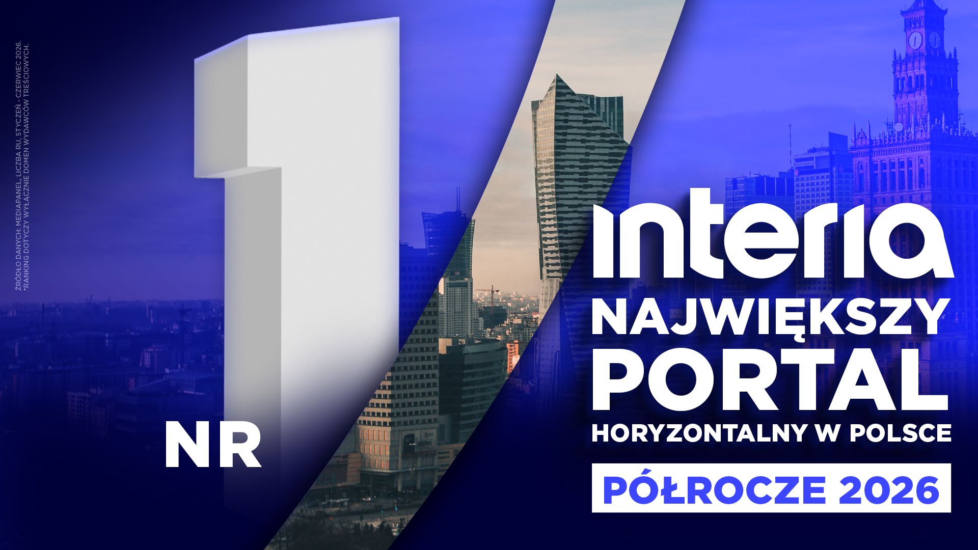 Interia największym portalem horyzontalnym w Polsce w pierwszym półroczu 2026