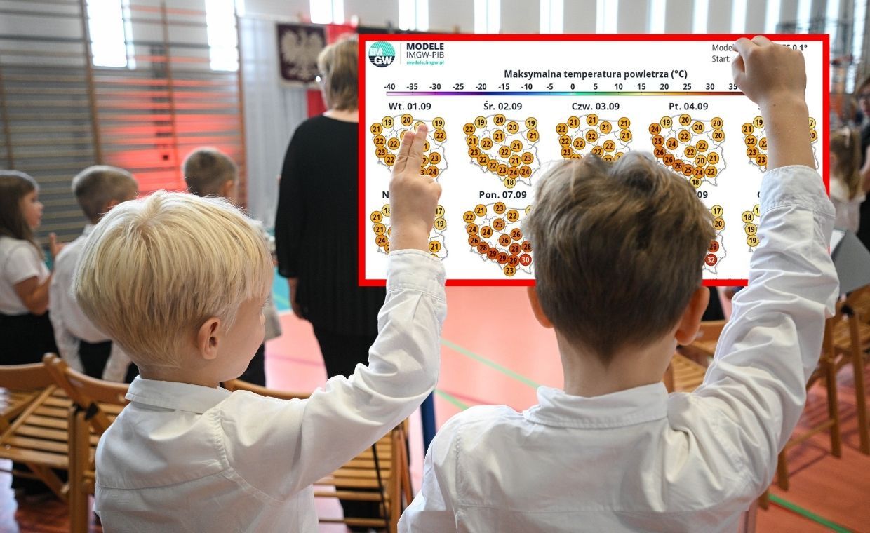 Taki będzie początek roku szkolnego. Po upałach gwałtowne ochłodzenie