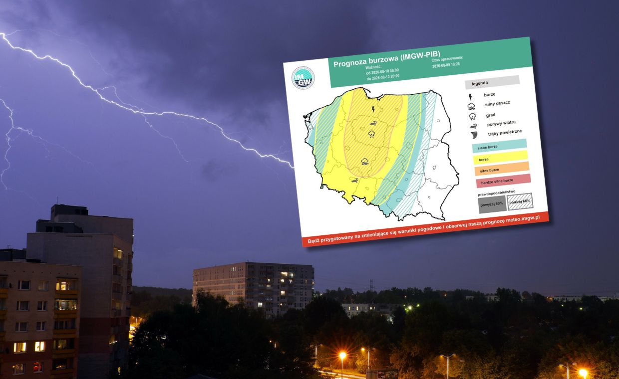 Zwrot w pogodzie. Zmiana już w poniedziałek