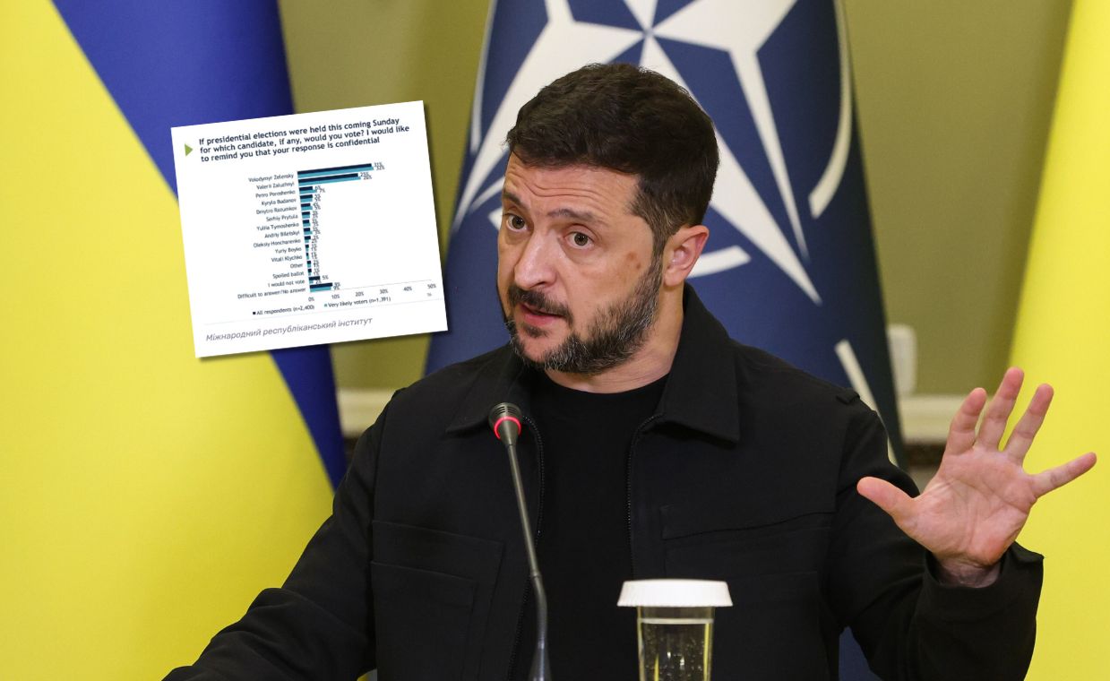 Sondaż prezydencki w Ukrainie. Oto największy konkurent Zełenskiego