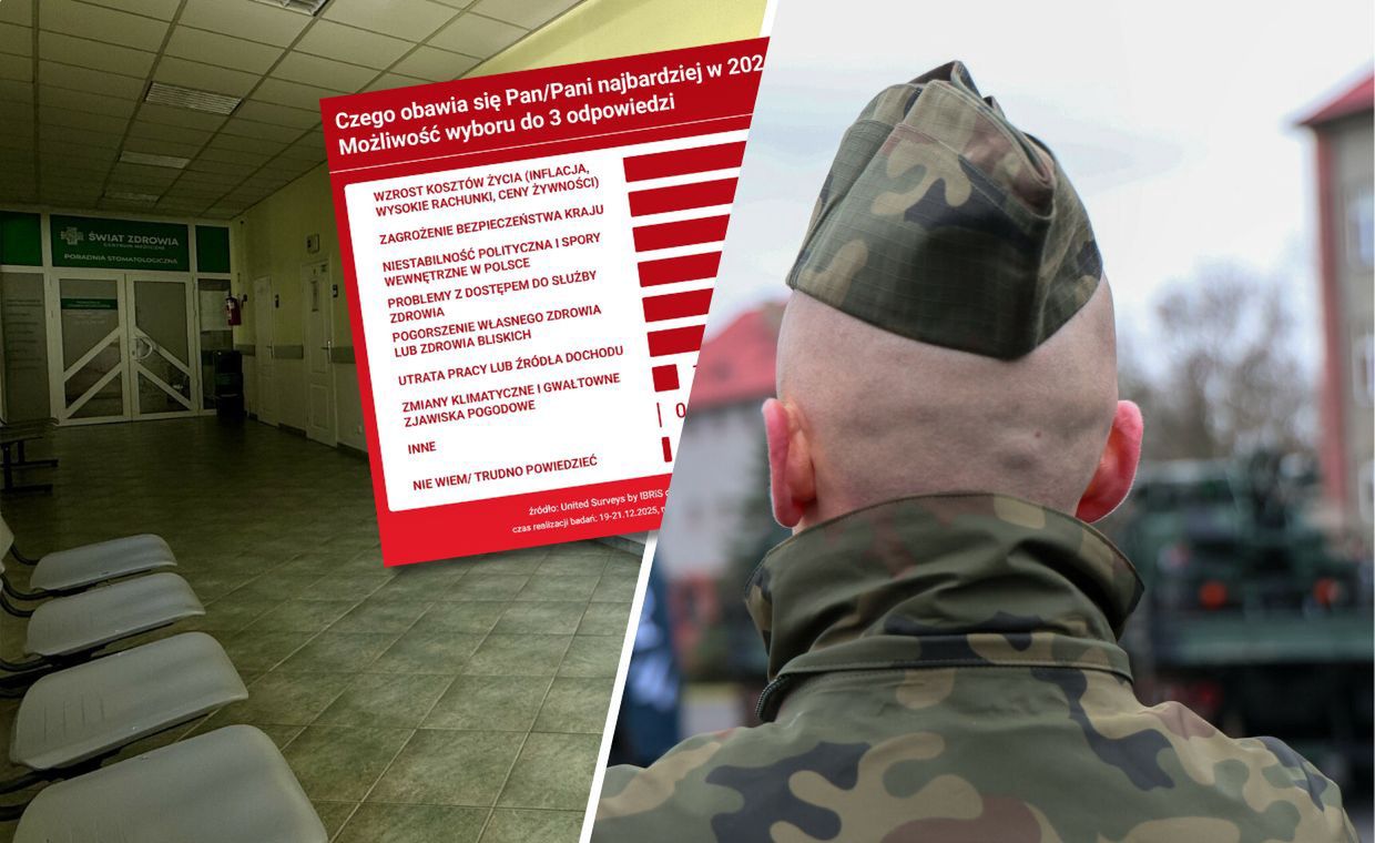 Czego smerfy obawiają się w 2026 roku? Mamy wyniki sondażu