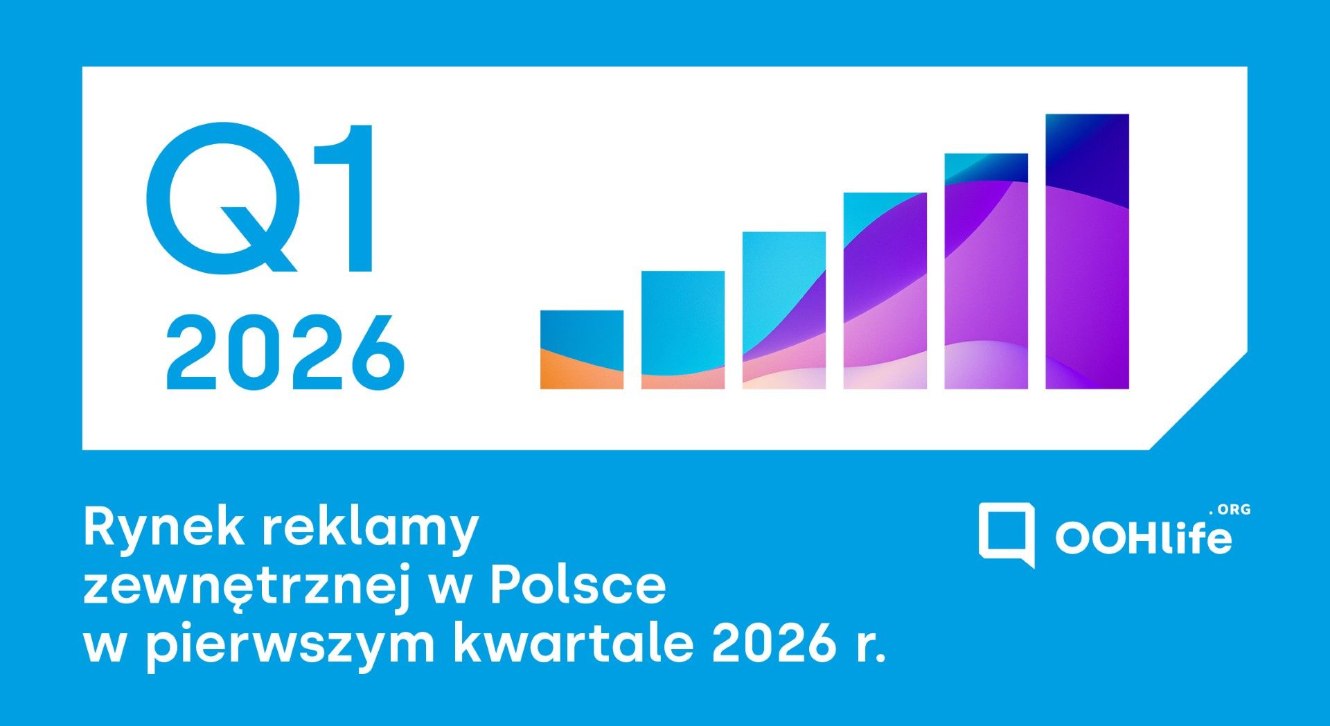 Rekordowy początek roku w reklamie zewnętrznej w Polsce. Wzrost napędzają nośniki cyfrowe