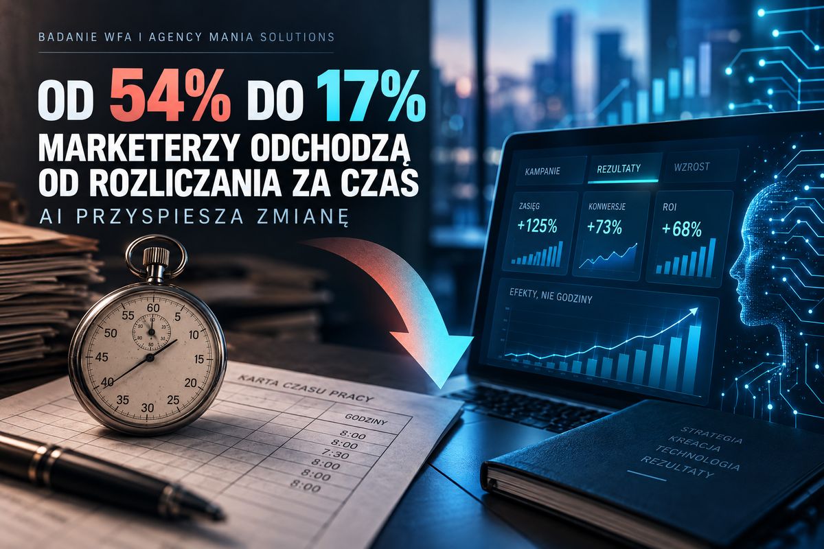 Marketerzy odchodzą od rozliczania agencji za czas pracy. AI przyspiesza zmianę