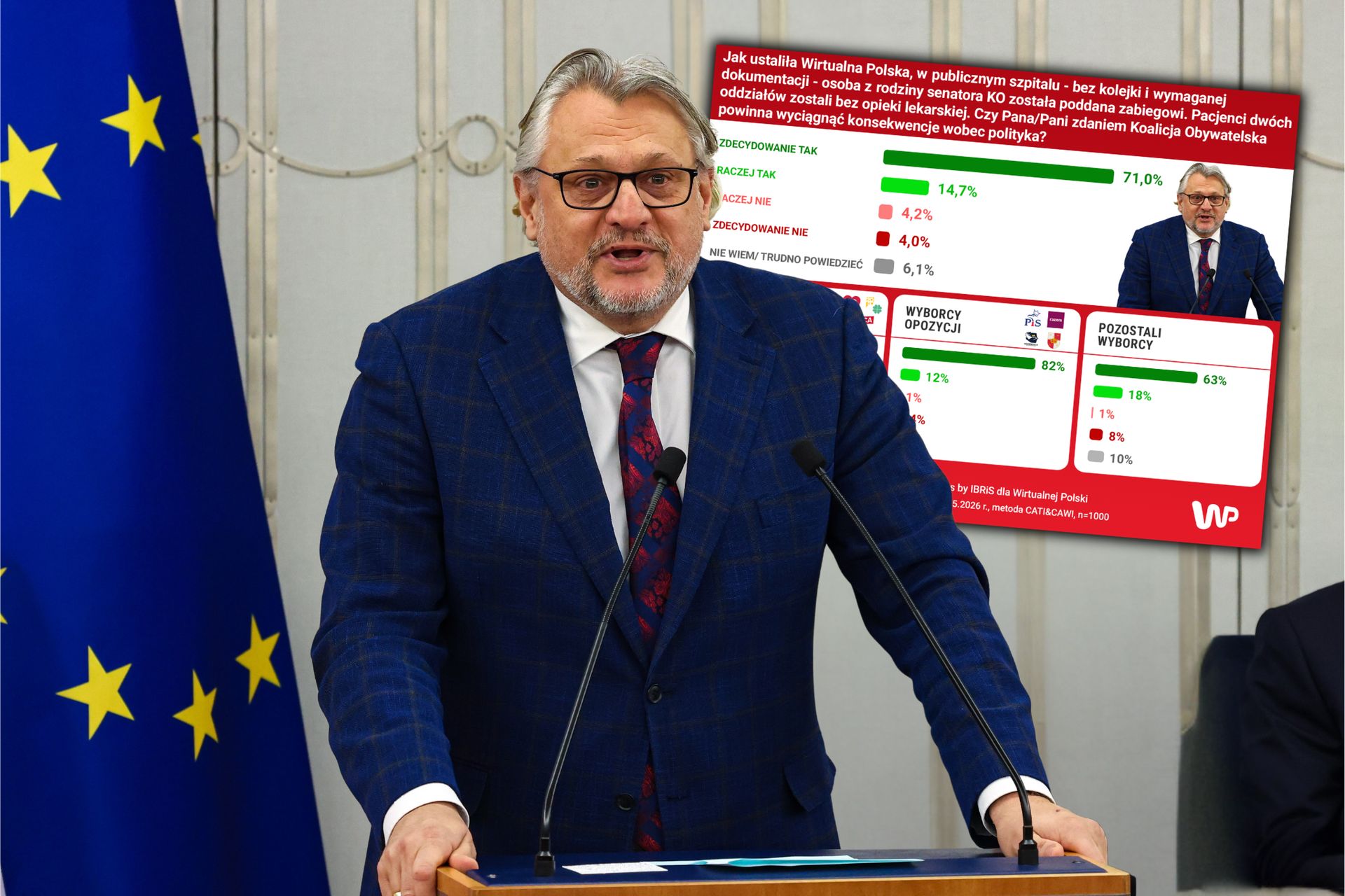 Afera z senatorem ujawniona przez Wirtualną Polskę. Oto co sądzą Polacy