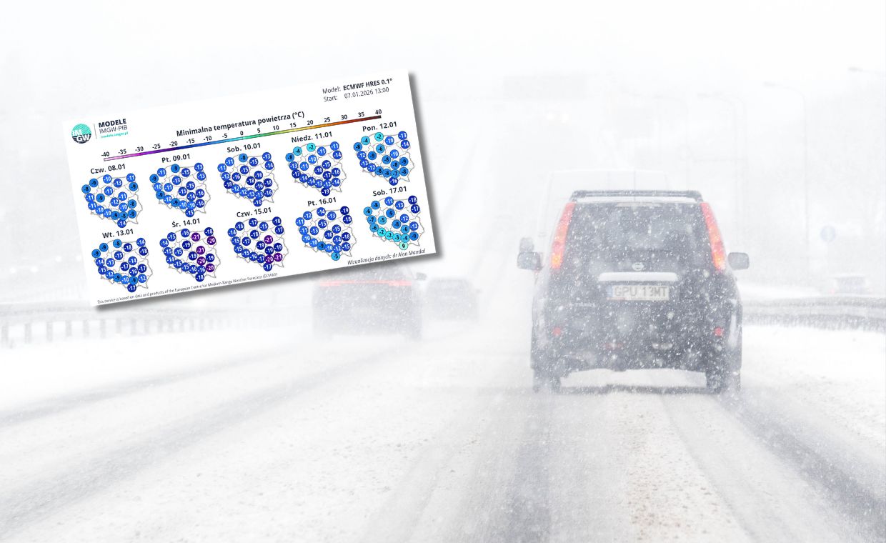 Nadciąga siarczysty mróz. Trzaskowski zwołał sztab kryzysowy