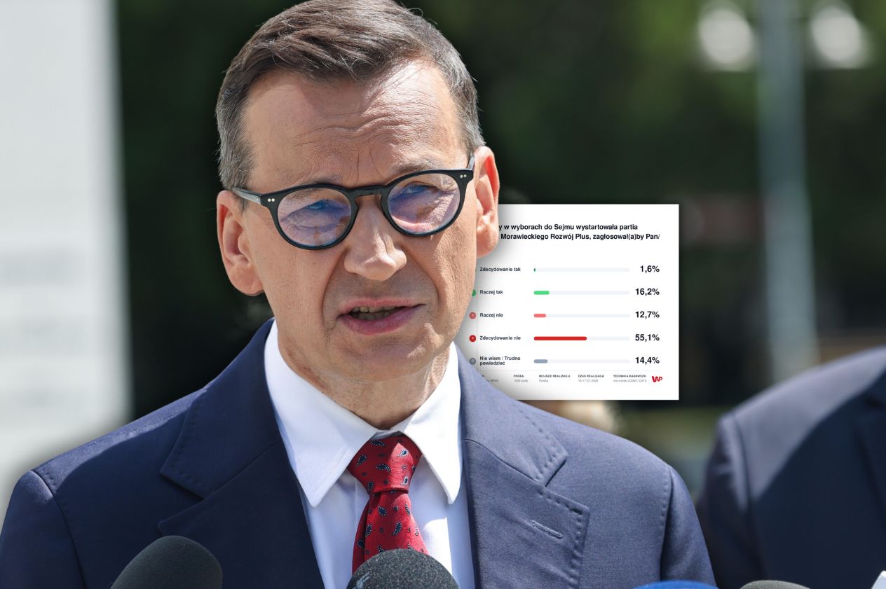 Morawiecki powinien założyć własną partię? Tak głosowaliby Polacy