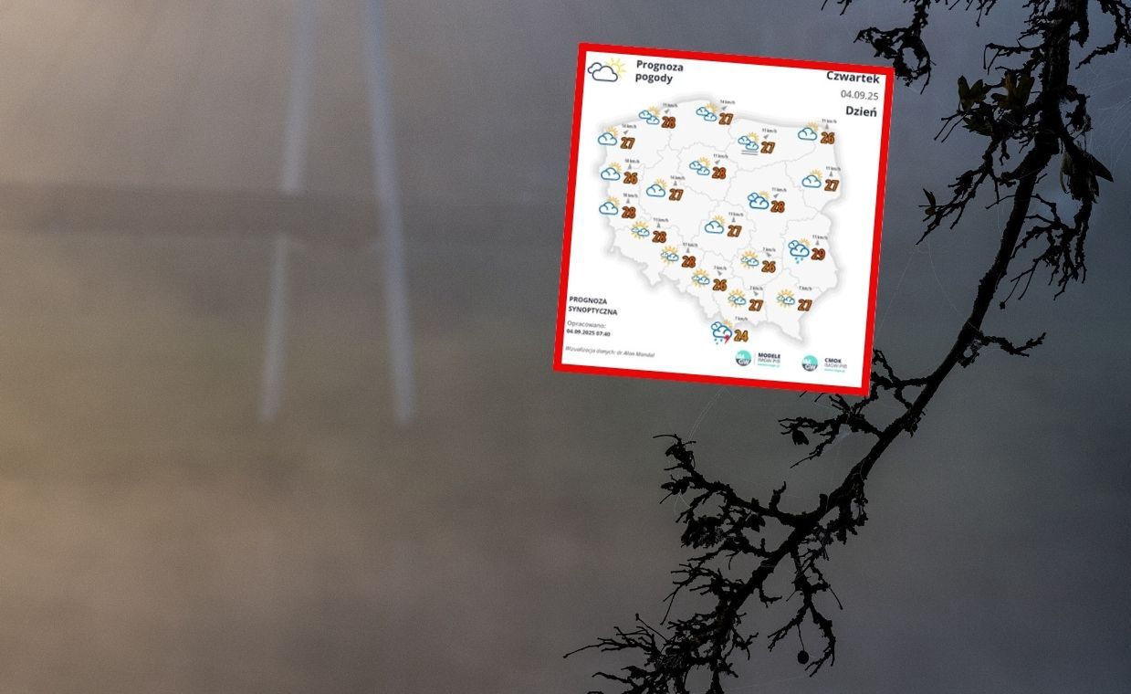 Trochę słońca, trochę deszczu. To już koniec lata?