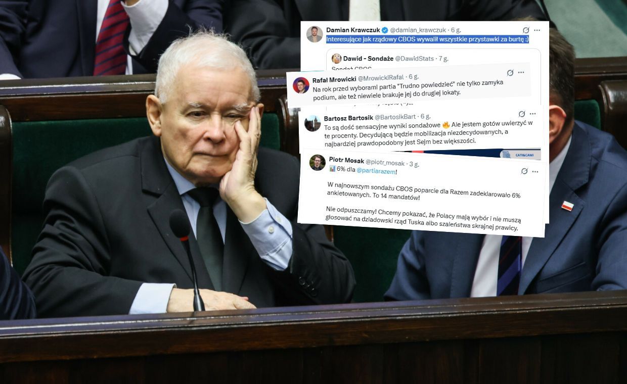 Najnowszy sondaż budzi emocje. "Partia Trudno Powiedzieć" tuż za PiS