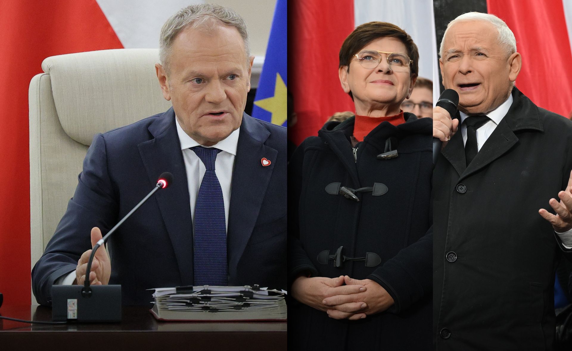 Polacy ocenili rząd, pilne zebranie w PiS [SKRÓT PORANKA]