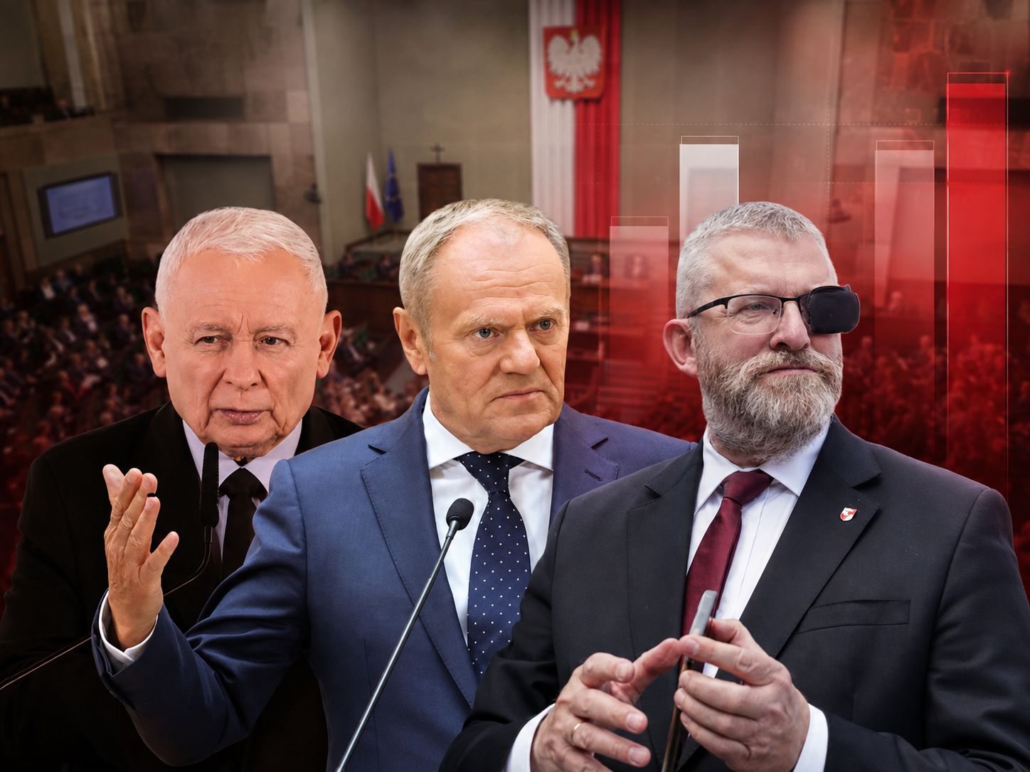 Sondaż dla WP po serii afer. Prawica z większością w Sejmie