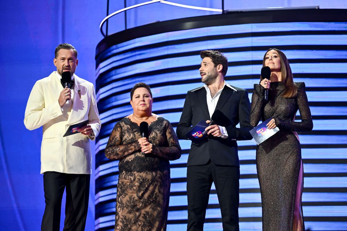 Ilu widzów oglądało Top Of The Top Sopot Festival 2025 w TVN?