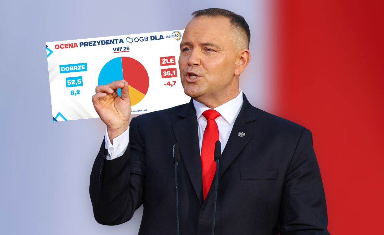 Jak Polacy oceniają Nawrockiego? Sondaż ujawnia potężny skok