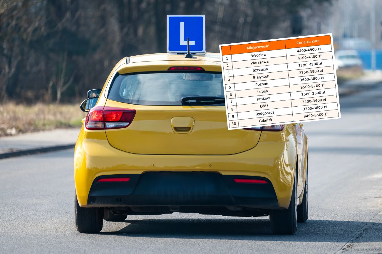 Ceny kursu na prawo jazdy w górę o 160 proc. Jedna rzecz dobija szkoły