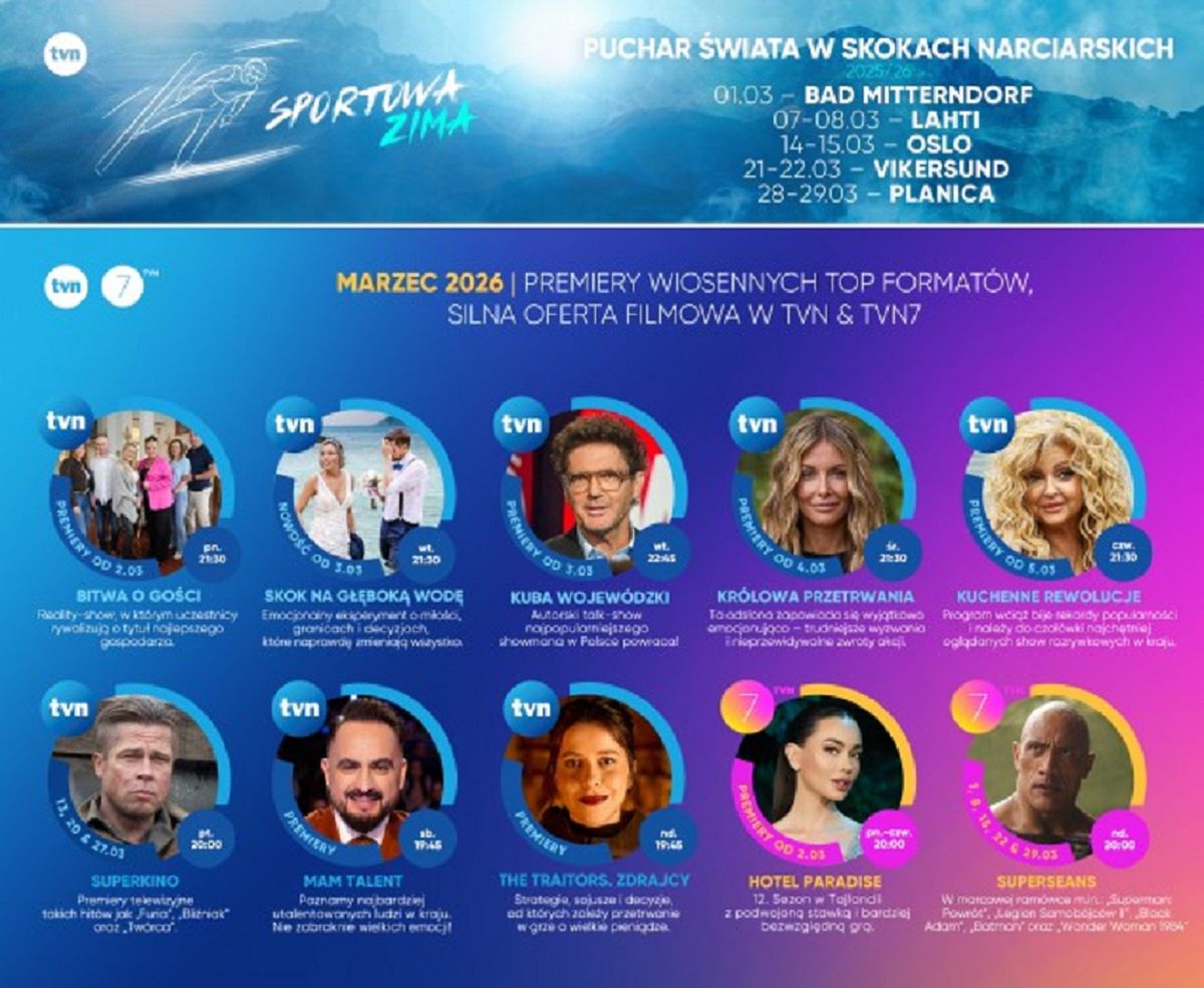 Przy tym programie reklamy w TVN są najdroższe