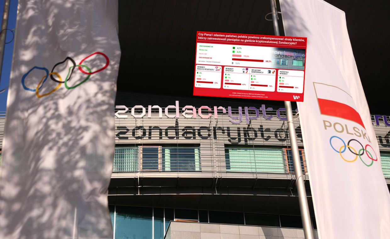 Państwo powinno rekompensować straty klientów Zondacrypto? Mamy sondaż