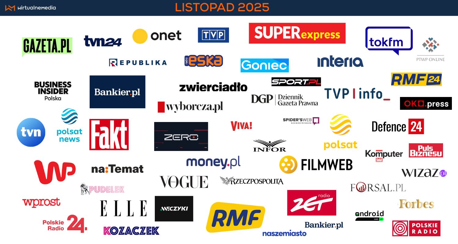Zmiana na czele i nowe kategorie. Już są wyniki Wirtualnego Wskaźnika Wpływu za listopad 2025 [PREMIERA]