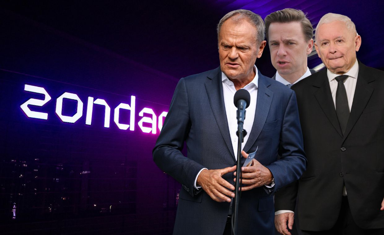 Kto najbardziej jest obciążony aferą Zondacrypto? Polacy wskazali