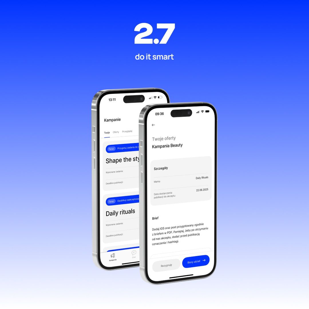 APLIKACJA 2.7 WYZNACZAJĄCANOWY STANDARD INFLUENCER MARKETINGU
