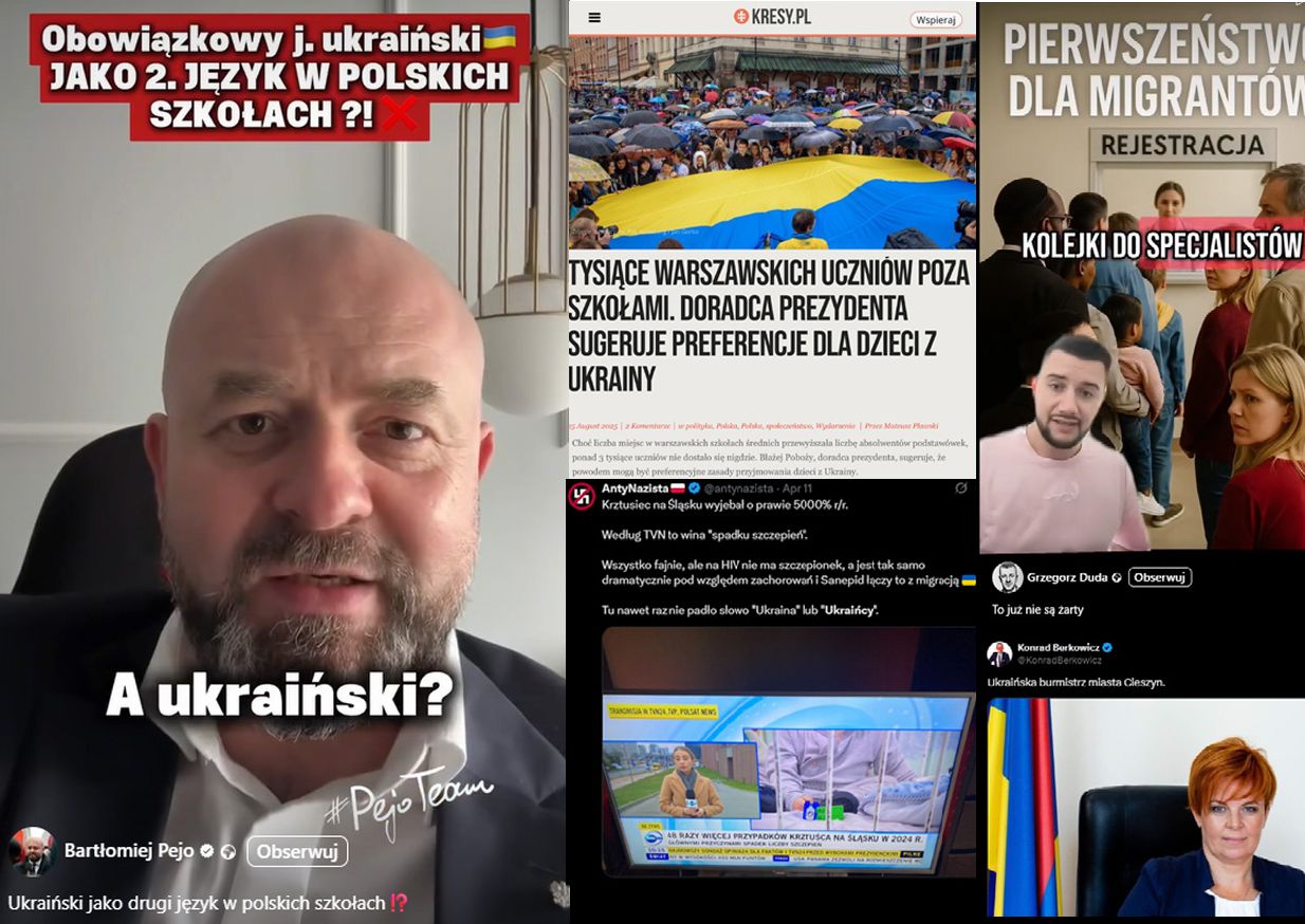 Dezinformacja i mowa nienawiści o Ukraińcach w Polsce. Boty siłą napędową