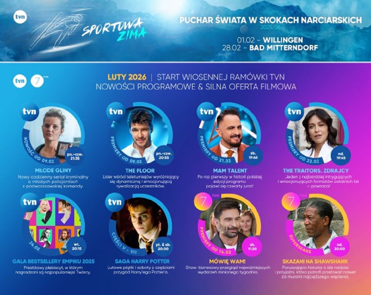 Ponad 60 tys. zł za spot przy "Faktach" w TVN