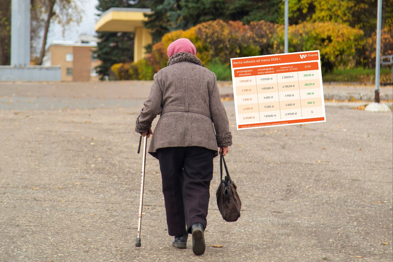 Zmiany dla miliona emerytów. Próg w rencie w górę. Mamy wyliczenia