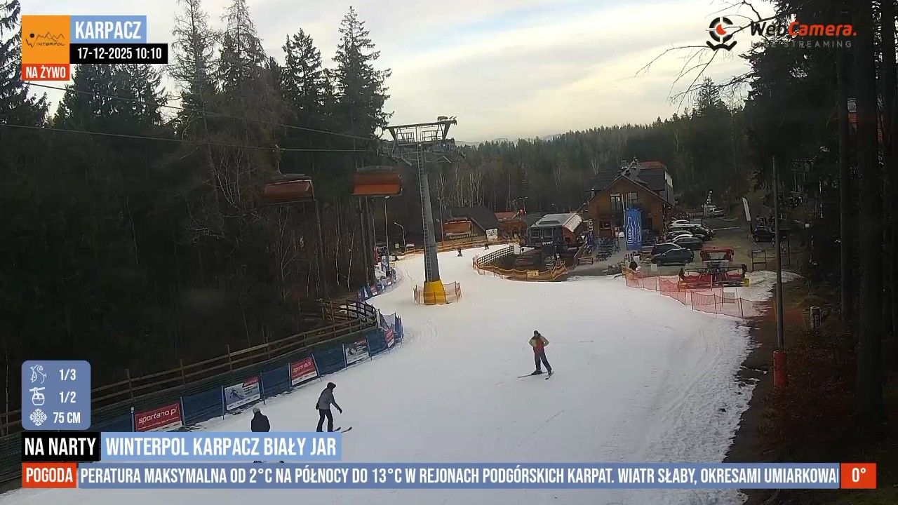 Operatorzy IPTV dodają nowe kanały pokazujące na żywo polskie kurorty i miasta