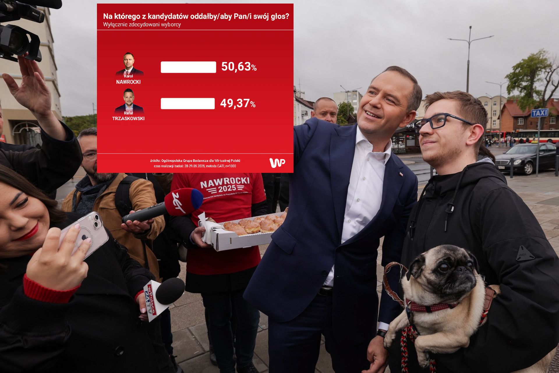 Sondaż dla WP poruszył sztabowców. PiS liczy na trzy grupy wyborców