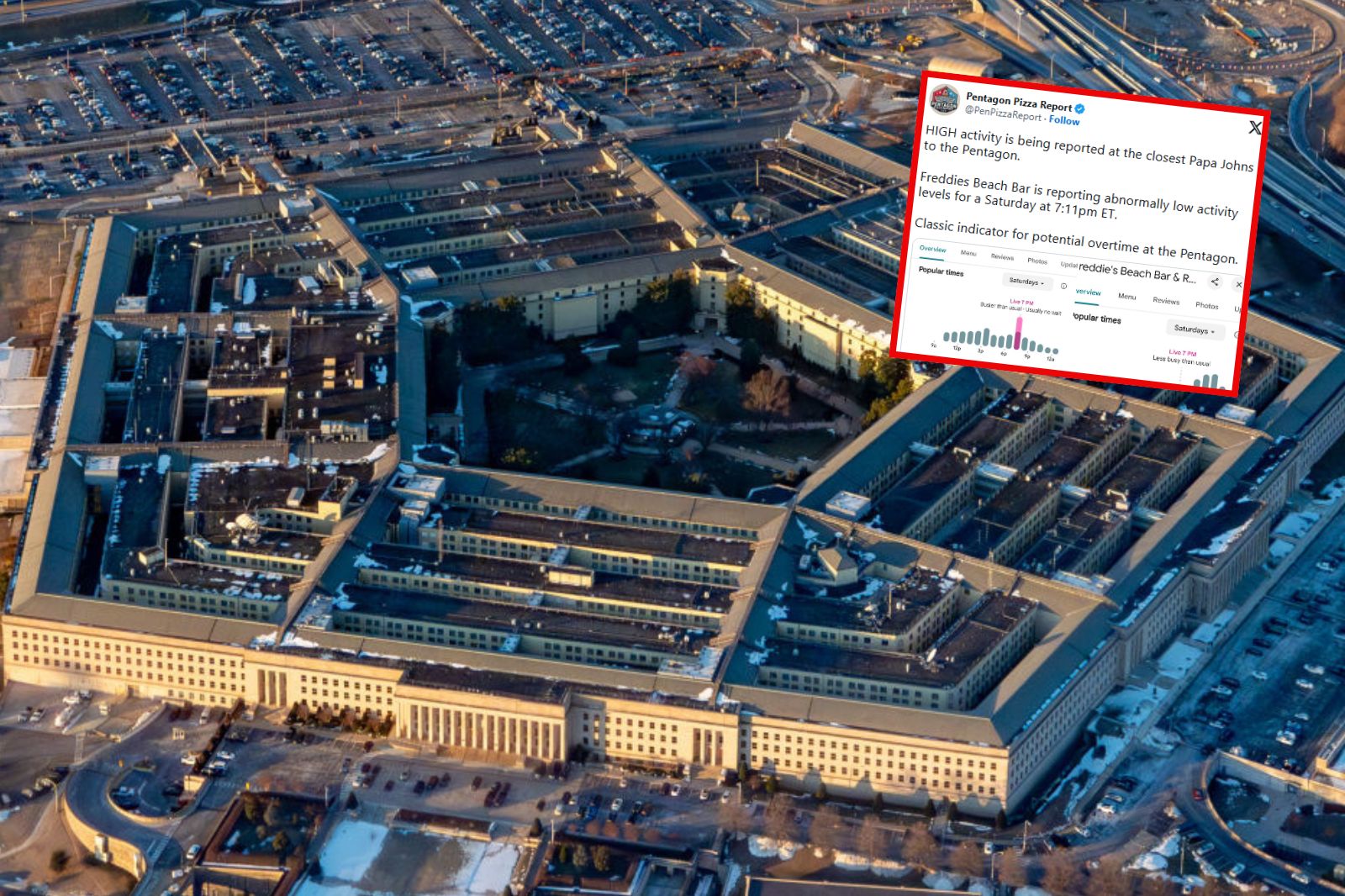 Przez pizze przewidzieli atak? "Klasyczny wskaźnik"