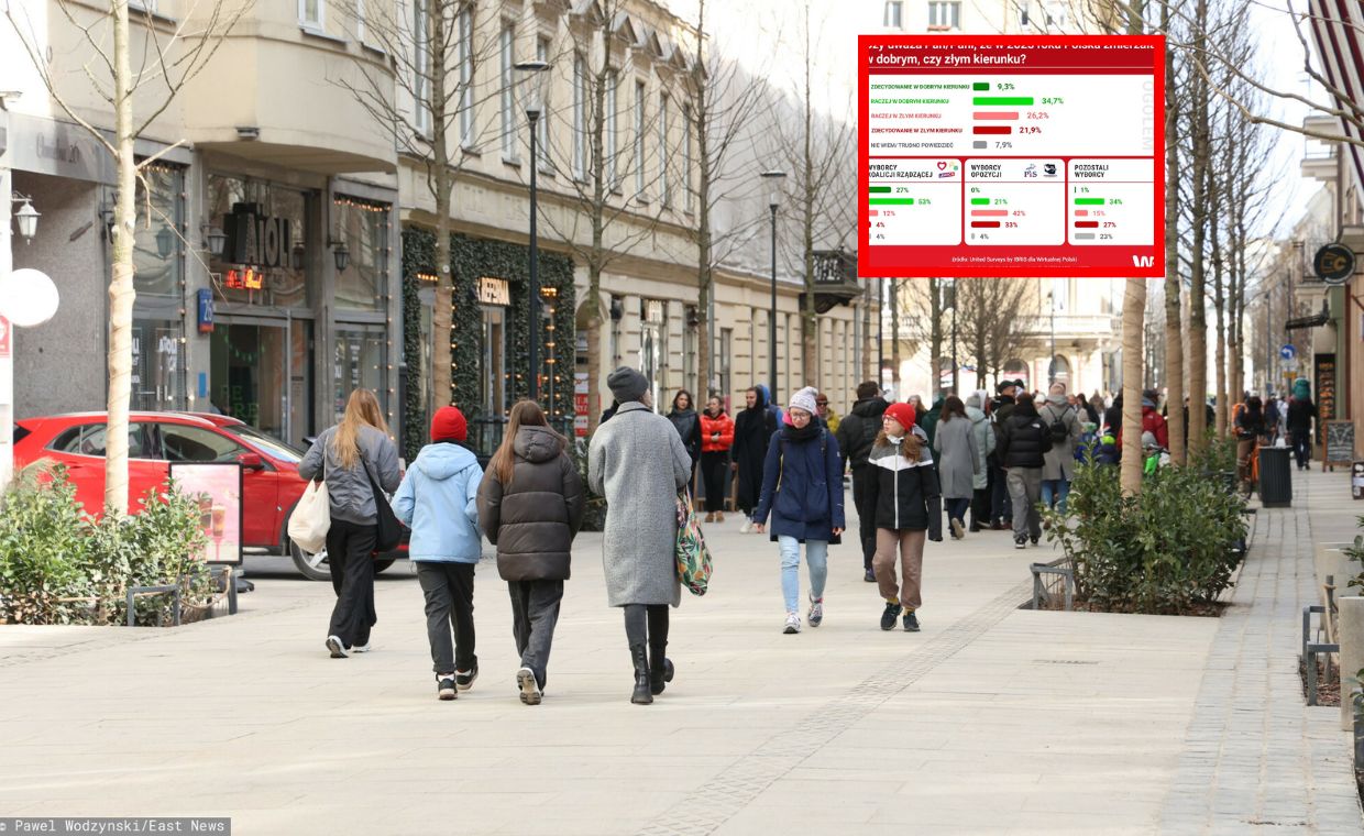 Polska zmierza w dobrym kierunku? Zapytaliśmy Polaków, jest odpowiedź