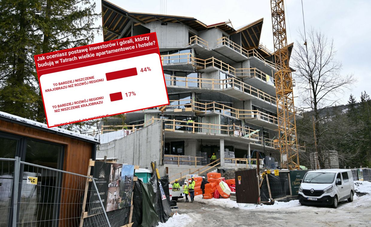 Betonoza pod Giewontem? Polacy surowo oceniają inwestycje w Tatrach