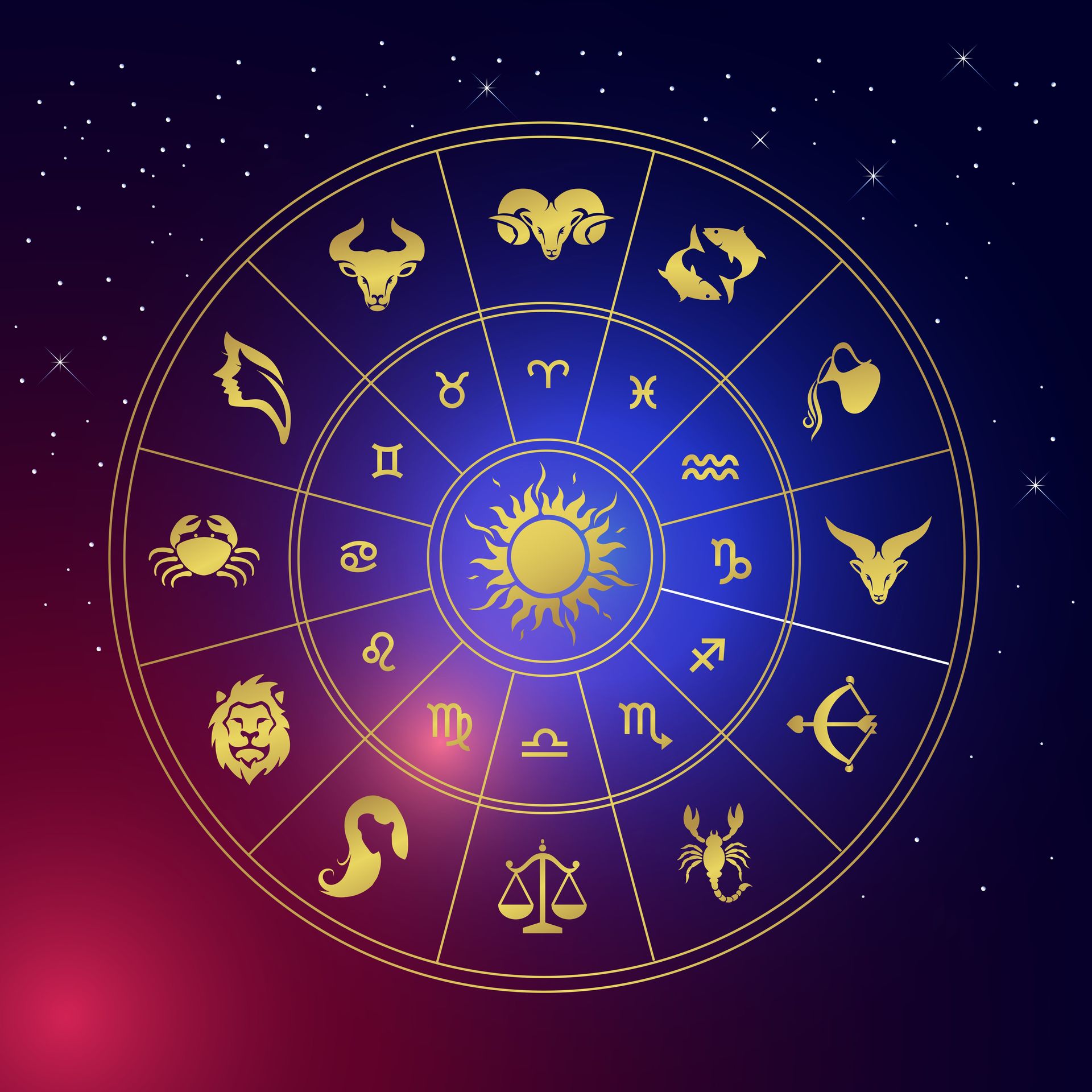 Horoskop dzienny na jutro - środa 6 maja 2026. Baran, Byk, Bliźnięta, Rak, Lew, Panna, Waga, Skorpion, Strzelec, Koziorożec, Wodnik, Ryby