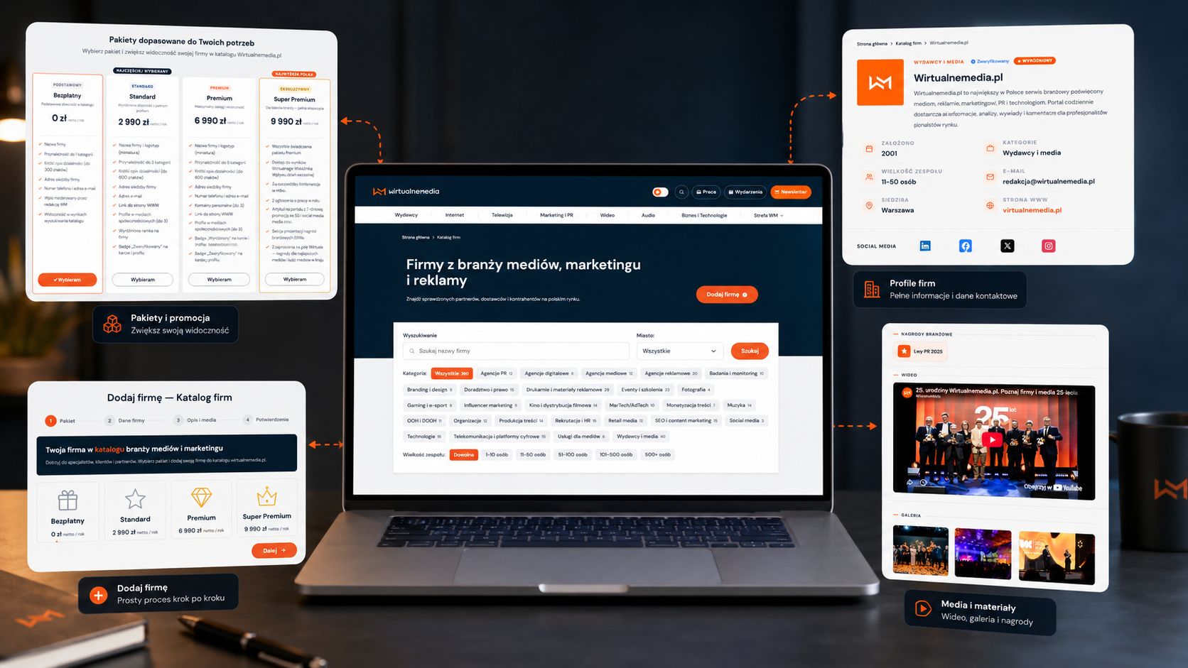 Startuje Mediateka Wirtualnemedia.pl. Nowy katalog firm z branży mediów, marketingu i reklamy