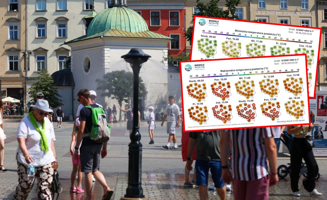 Nawet 37 st. C w Polsce. Idą dwie potężne fale upałów
