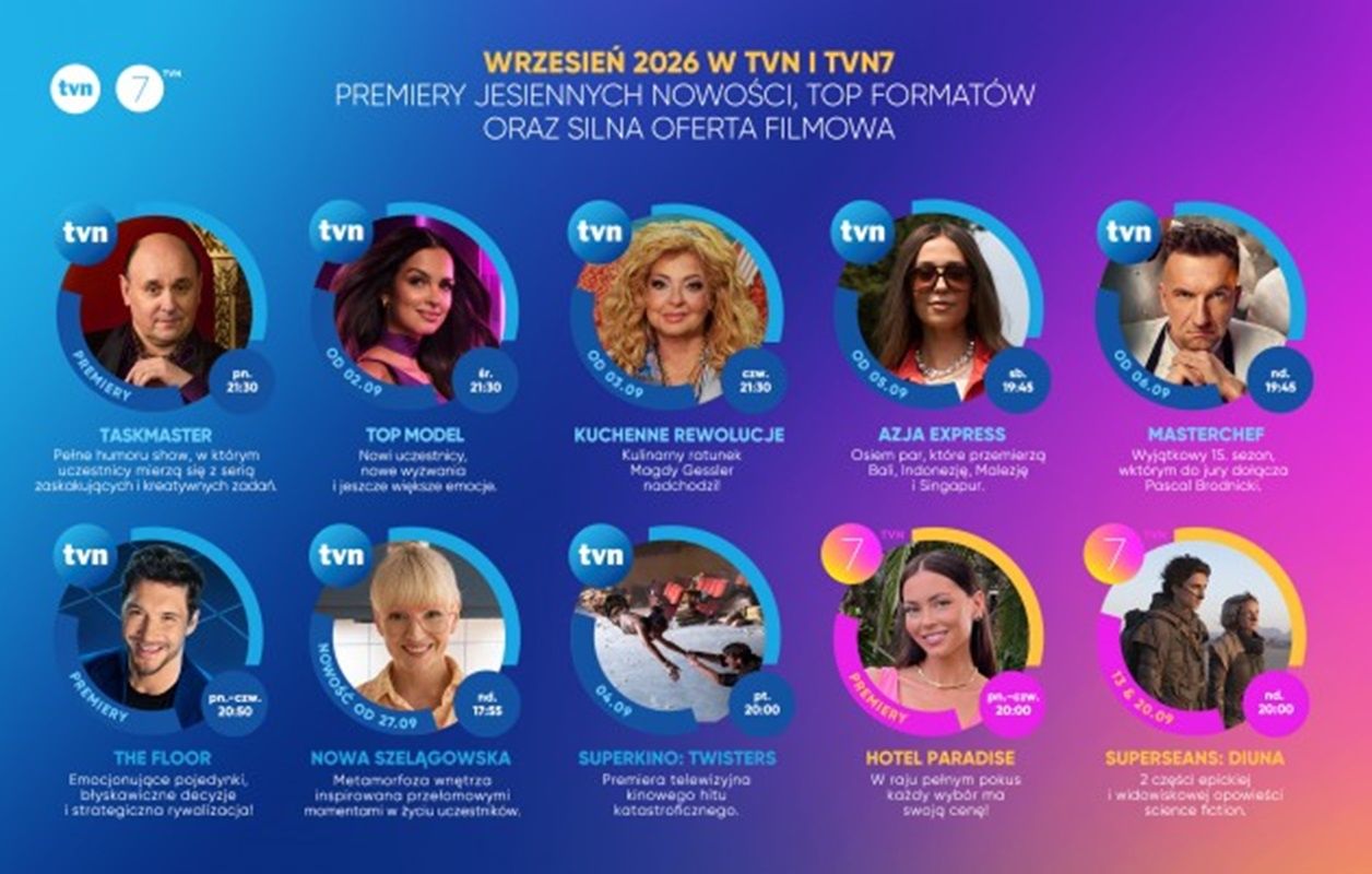 "Fakty" najdroższe w cenniku TVN na wrzesień