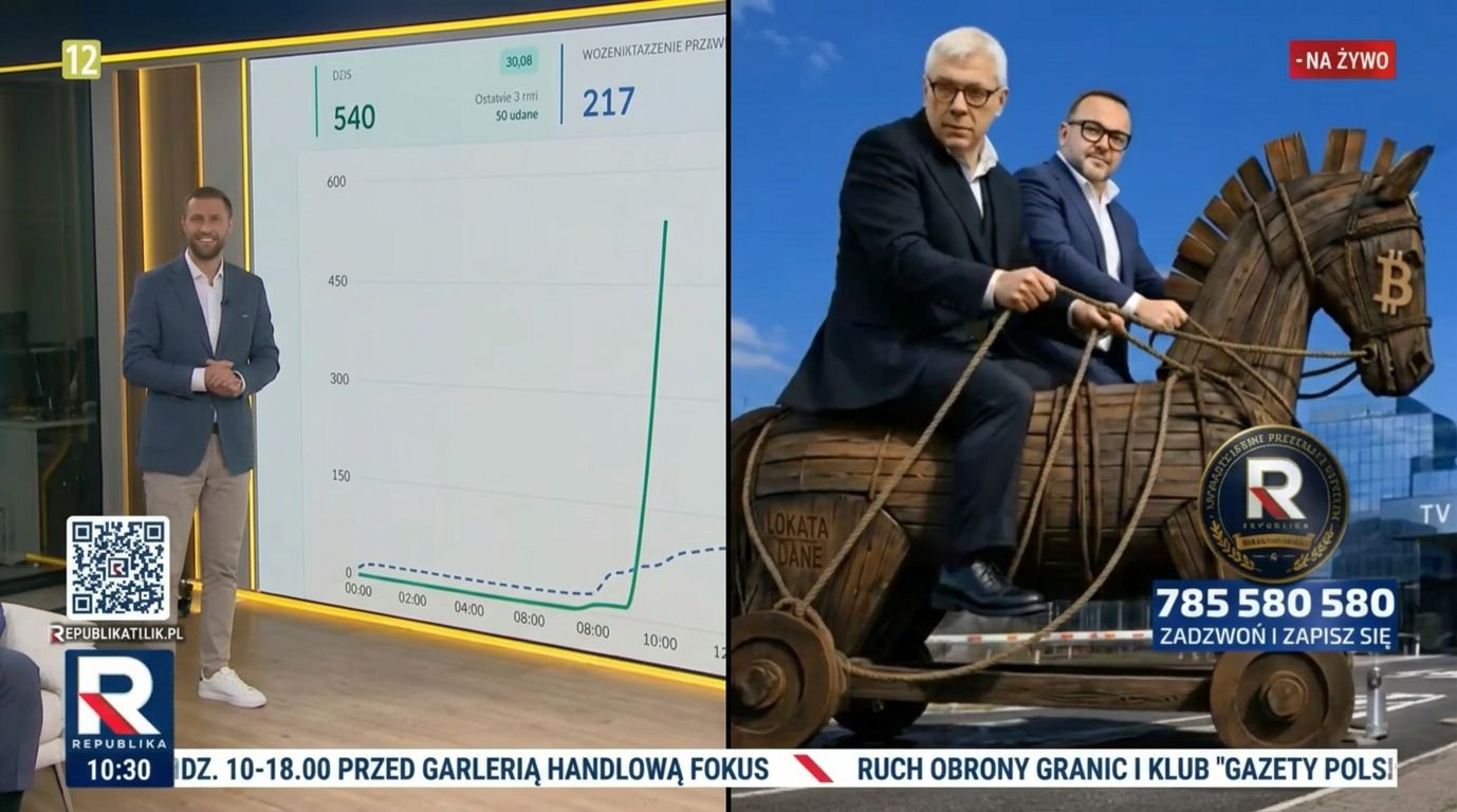Miłosz Kłeczek jako koń trojański [OPINIA]