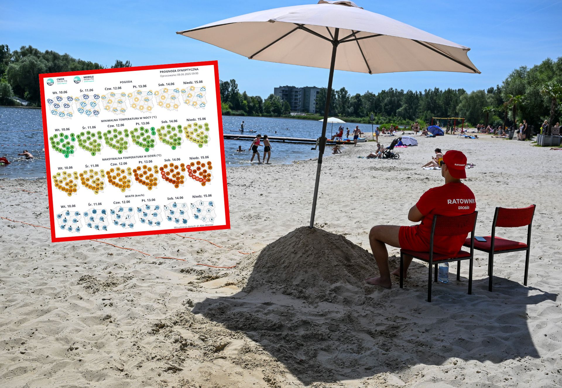 Pogoda na weekend. Wrócą upały?