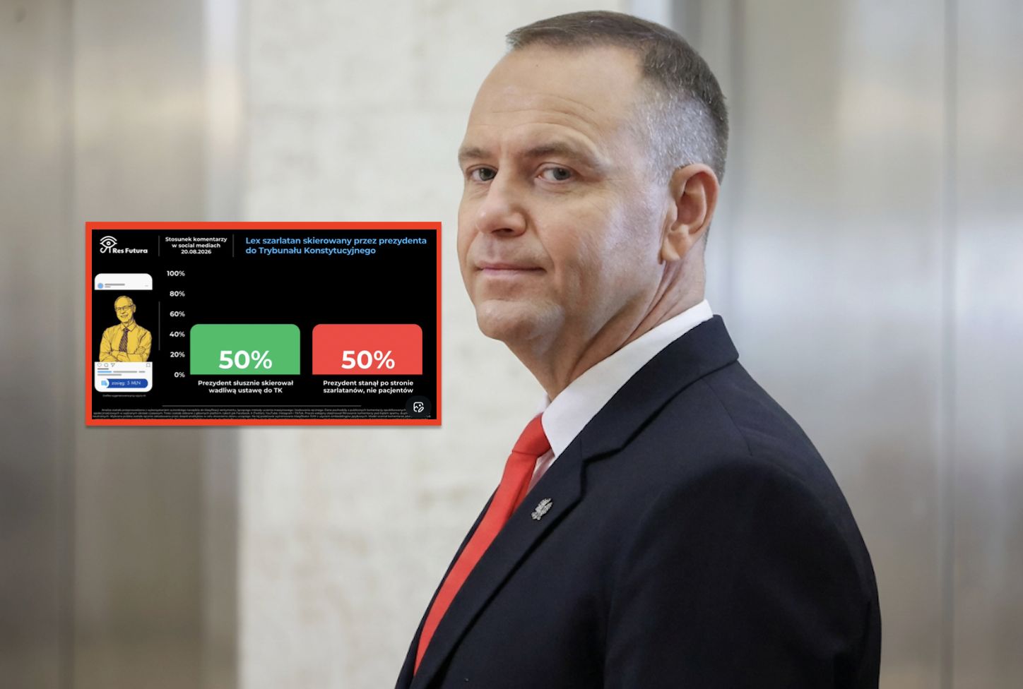 Polska podzielona dokładnie na pół. Zapytali o ruch Nawrockiego