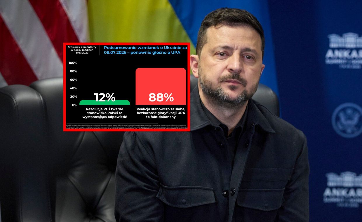 W Internecie wrze. Polacy domagają się twardszej odpowiedzi ws. UPA