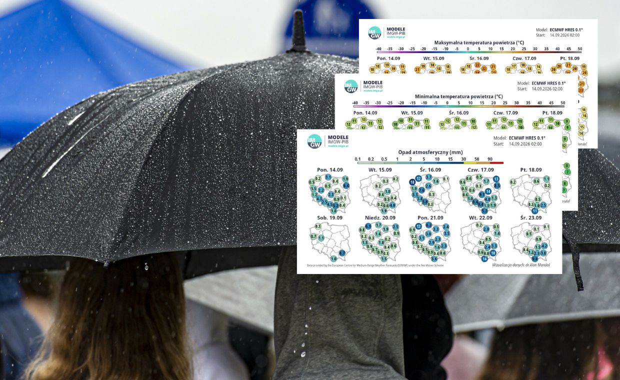 Idzie potężne ochłodzenie. Znamy datę załamania pogody
