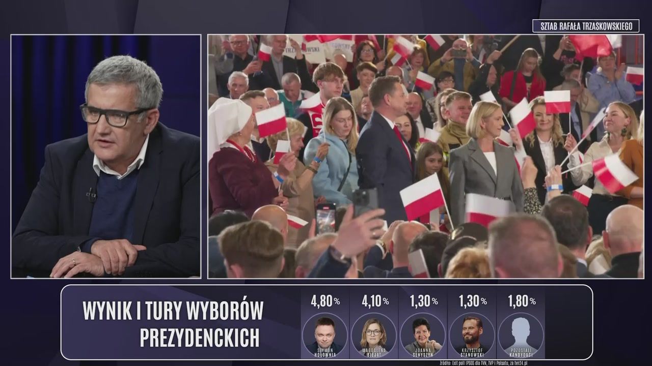 Prof. Sowiński o wynikach wyborów. "Duopol jest w odwrocie"