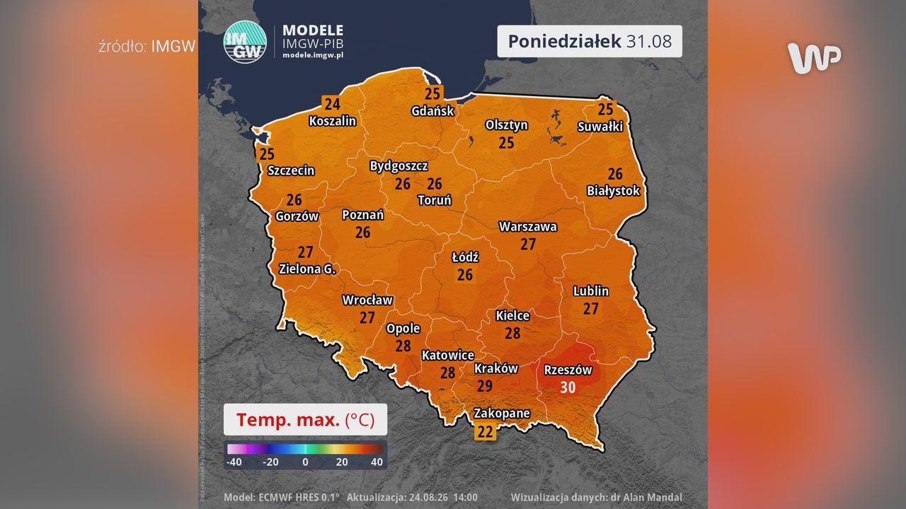 Wysokie temperatury wrócą? Jest najnowsza prognoza