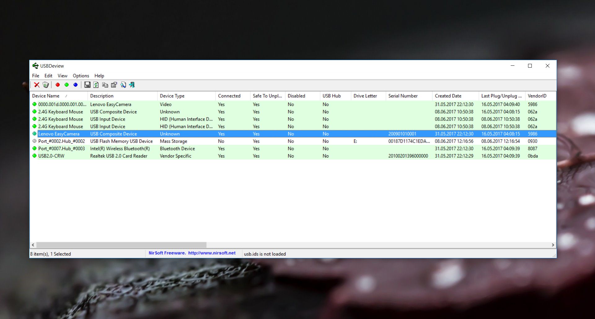 usbdeview 64 bit usbdeview 64 bit