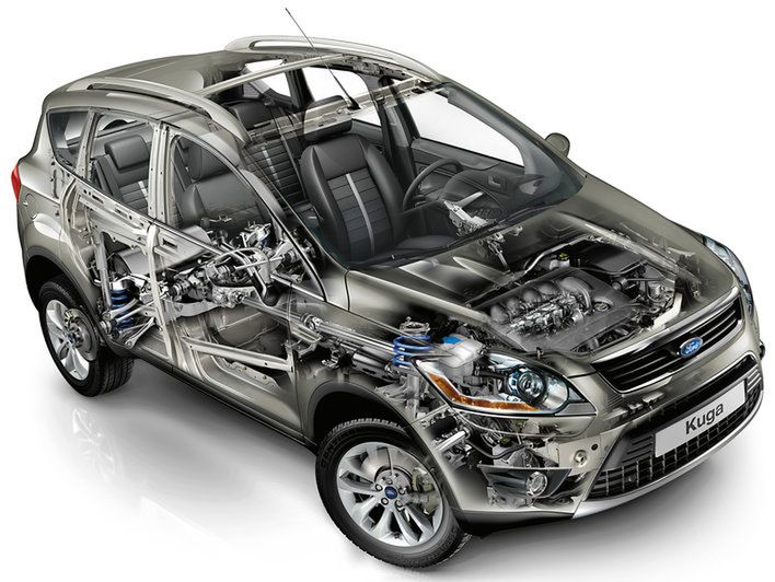 Używany Ford Kuga I (2008-2012) - Opinie I Porady | Autokult.pl